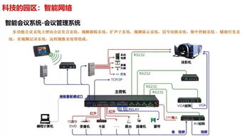 新智賦能，通訊先行——最新版智慧園區整體解決方案之通訊系統工程